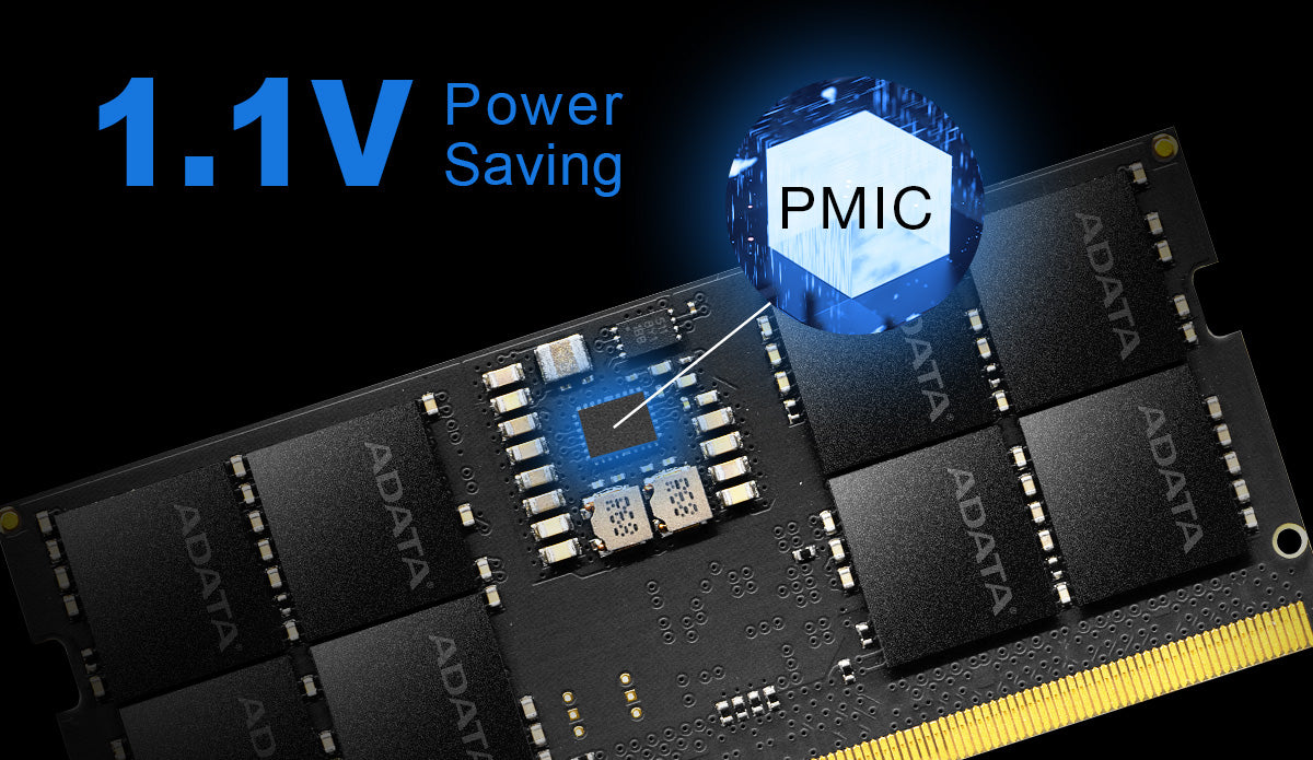 ADATA DDR5-5600 SO-DIMM Memory – ADATA Shop