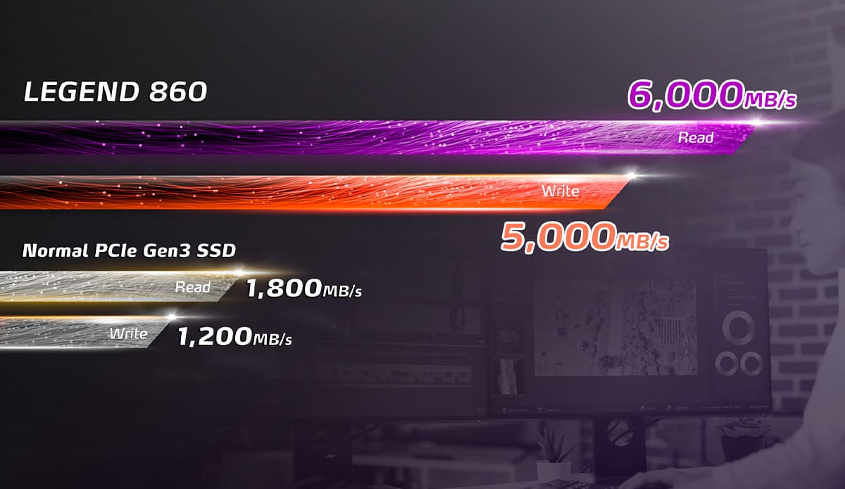 LEGEND 860 PCIe Gen4 x4 M.2 2280 Solid State Drive
