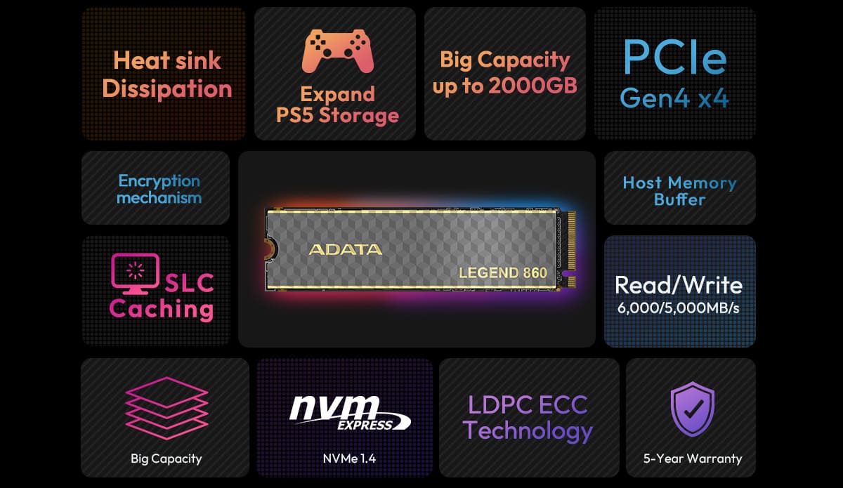 LEGEND 860 PCIe Gen4 x4 M.2 2280 Solid State Drive – ADATA Shop