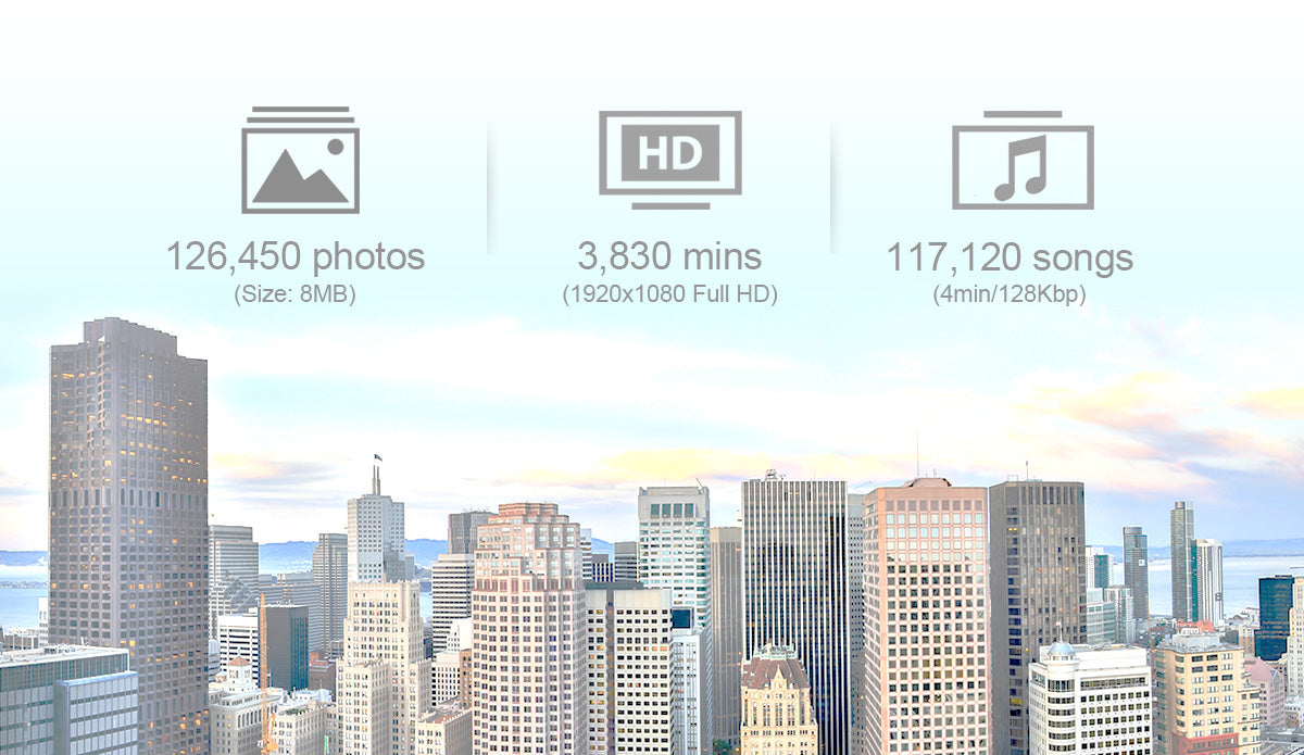 ADATA Premier microSDXC/SDHC UHS-I Class10 - 32GB BETTER MOBILE STORAGE