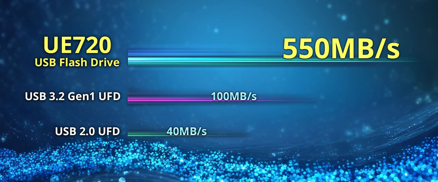 ADATA UE720 USB Flash Drive, Flash in Motion (Pre-order)